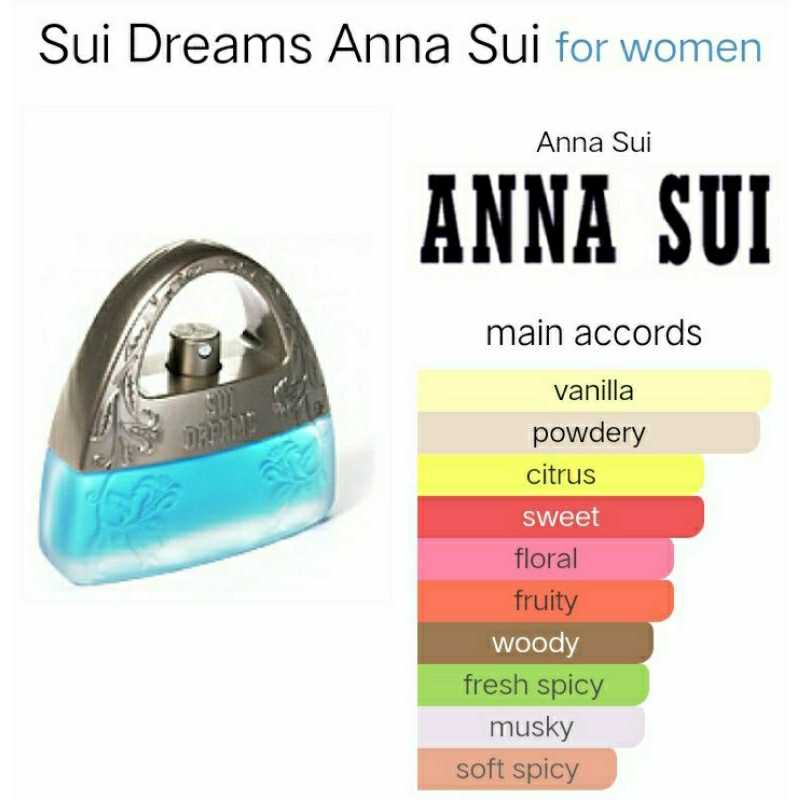 ANA SUI DREAMS