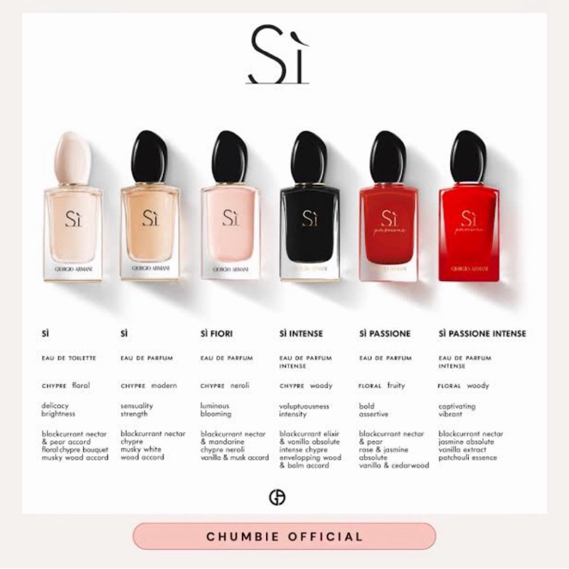 Armani Si 100ml Collection