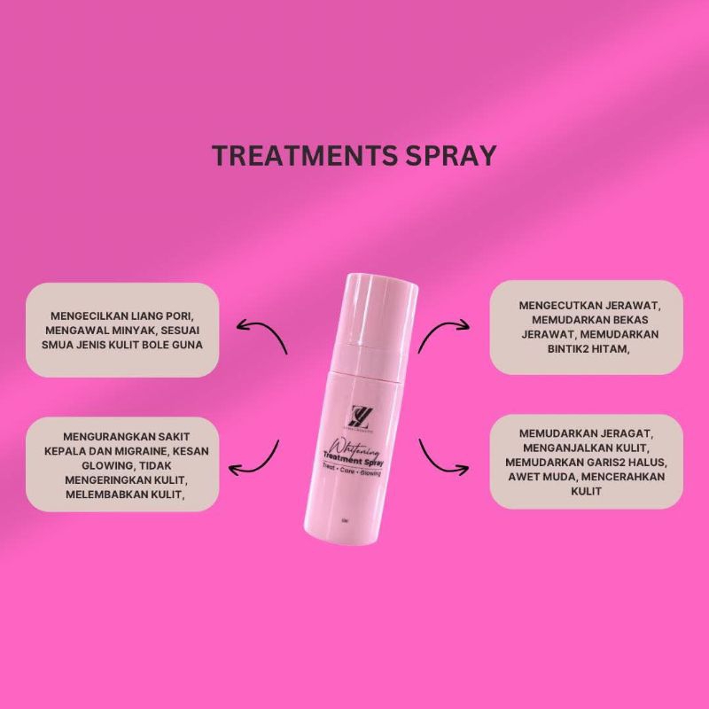 ZEHA TREATMENT SPRAY