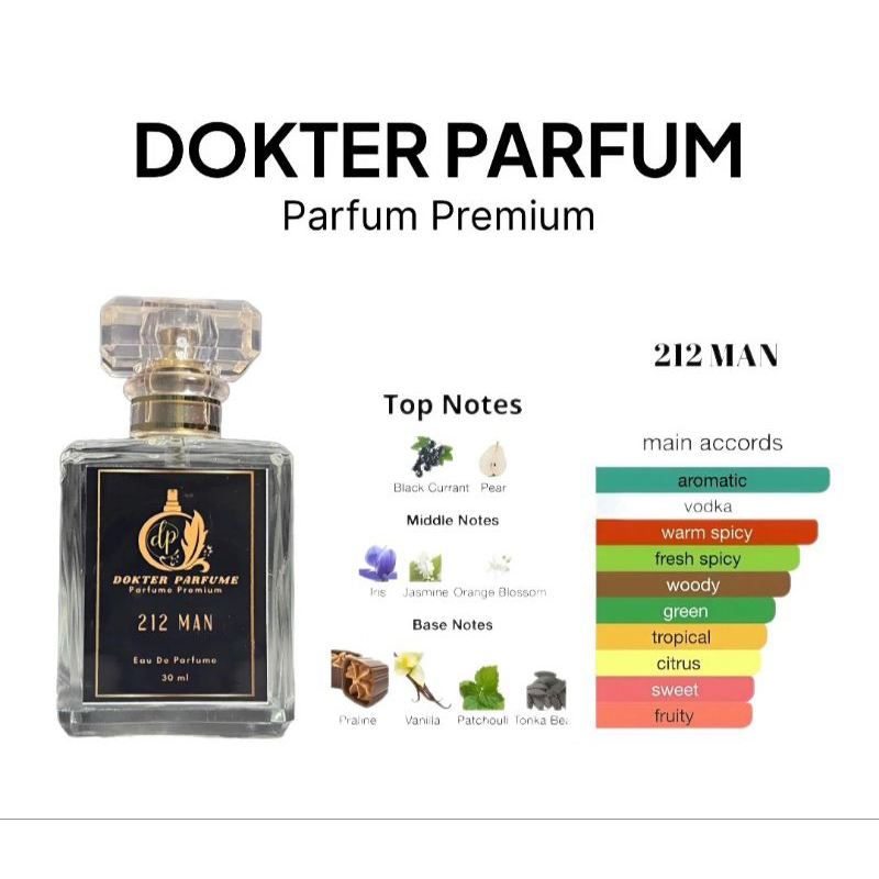 Parfum Premium '212 MAN'