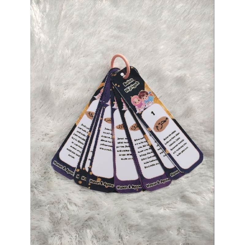 Flashcard Bulan Hijriyah