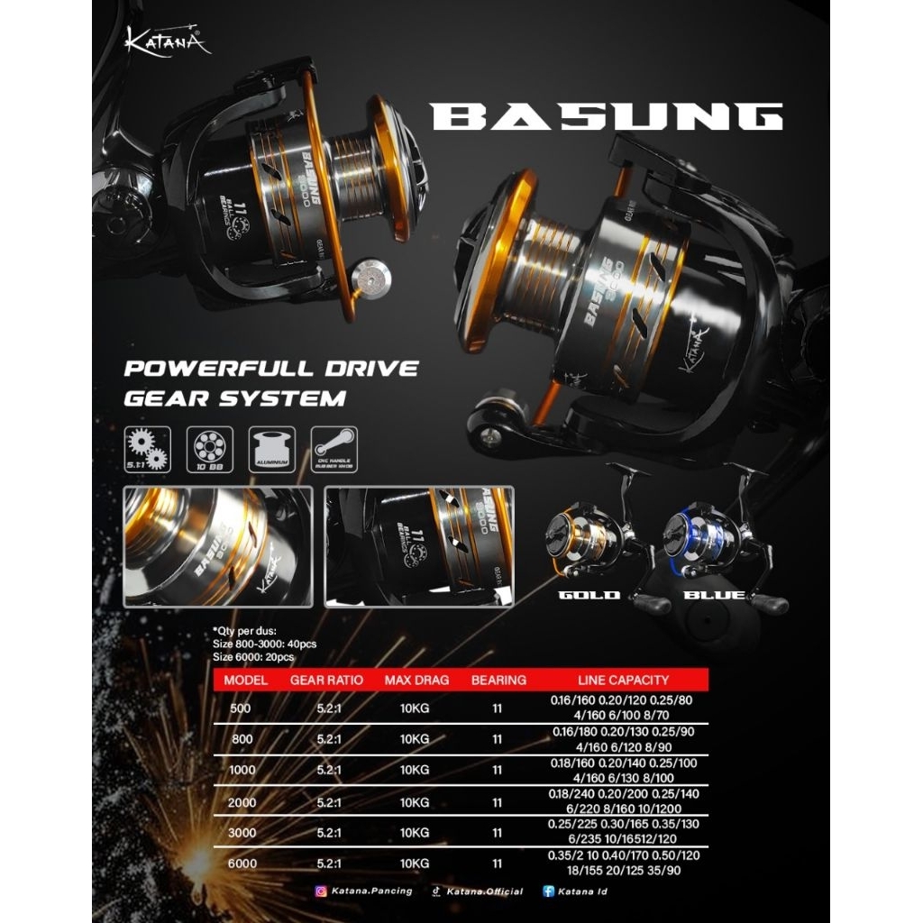 Reel Katana Basung