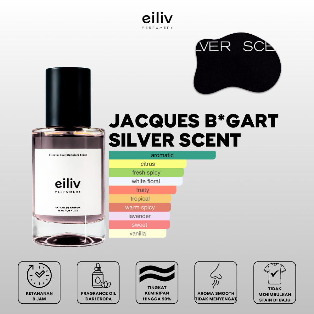 JACQS BGRT Silver Scent - Extrait De Parfum
