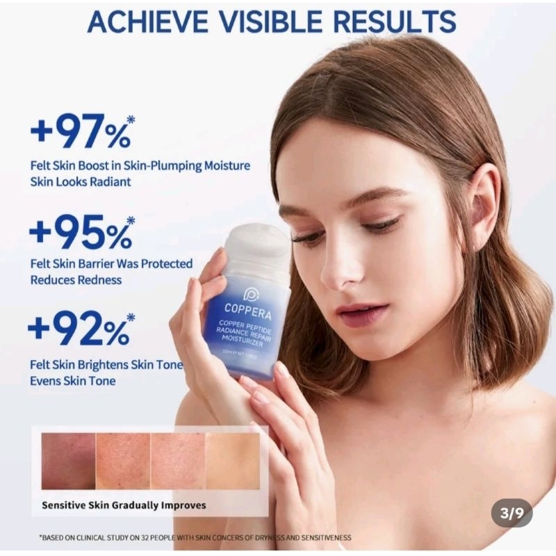 Coppera Peptide Moist