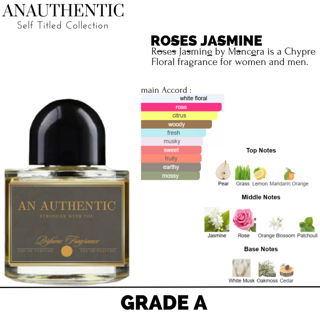 Roses Jasmine Extrait De Parfum