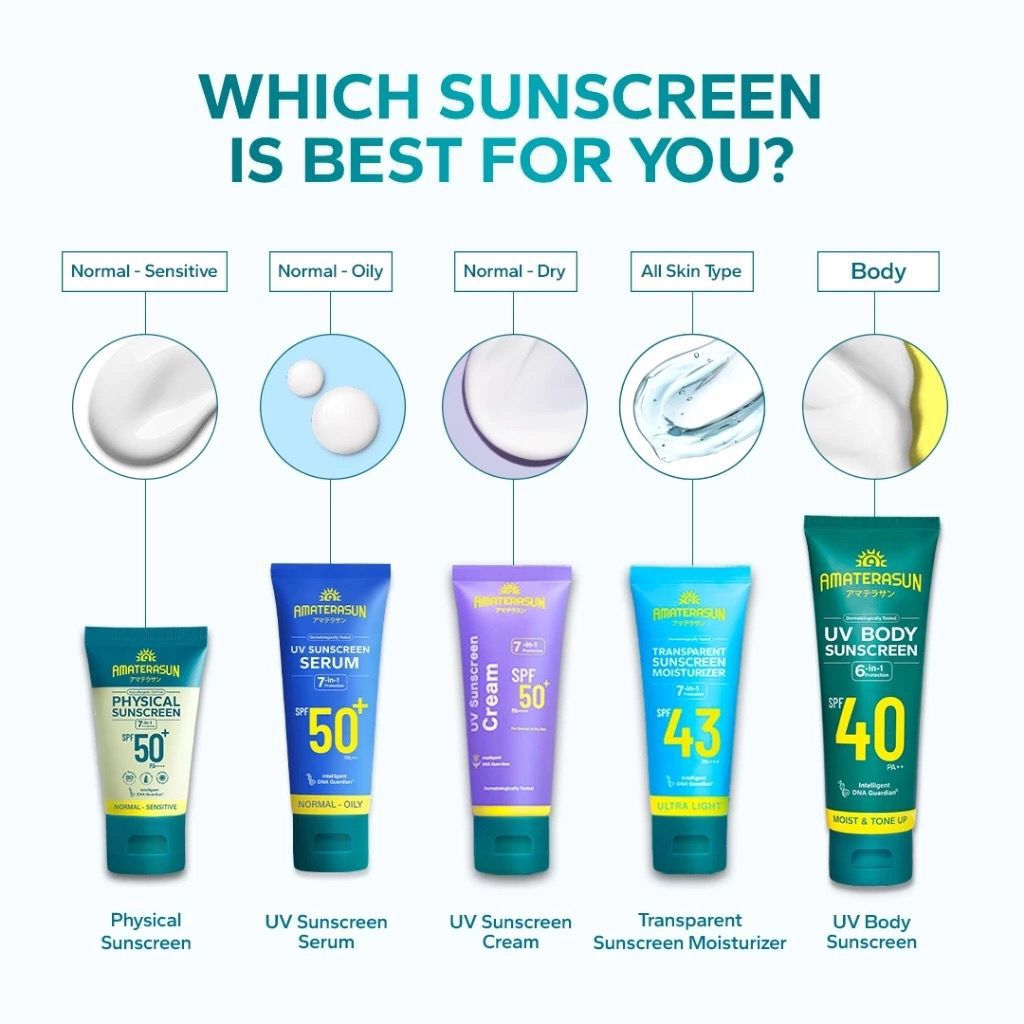 AMATERASUN [REAL SPF Certified] Sunscreen Bundle Mix