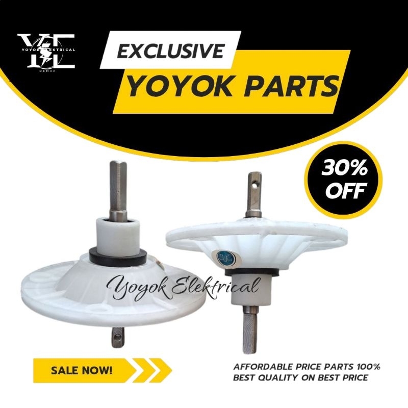 Gearbox Sharp Tipis As Kotak