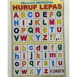 PESTER MENGENAL HURUF