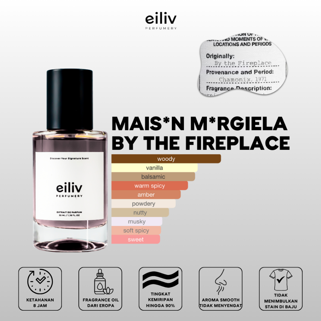 RPLCA By The Fireplace - Extrait De Parfum by Eiliv Parfums