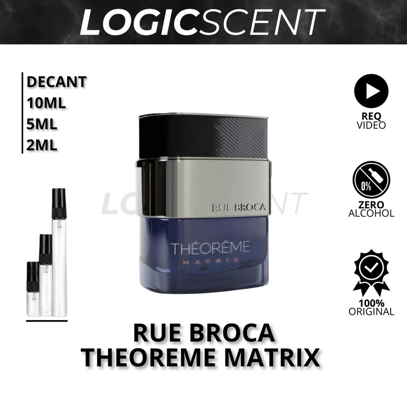 DECANT PARFUM - RUE BROCA - THEOREME MATRIX