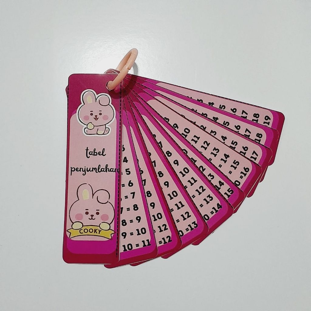 flashcard penjumlahan