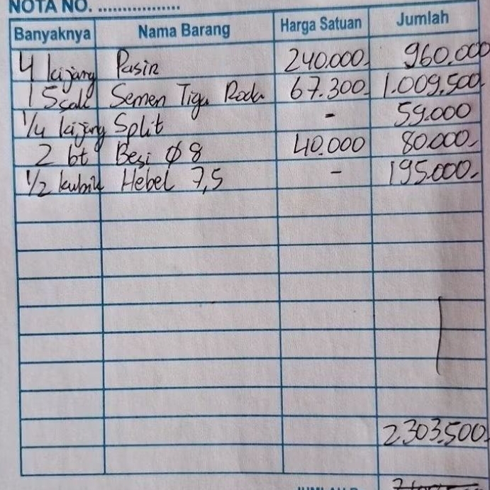 pesanan an Bp A