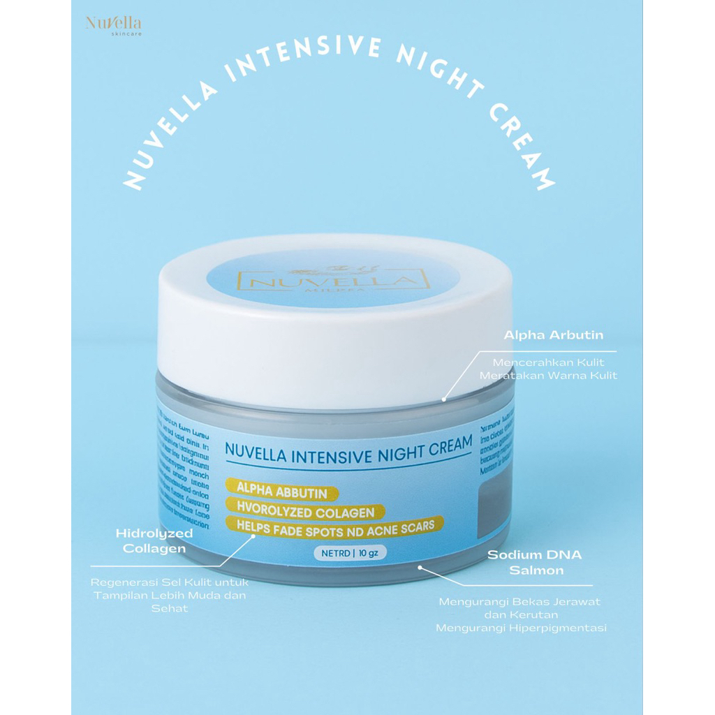 Nuvella Intensive Night Cream