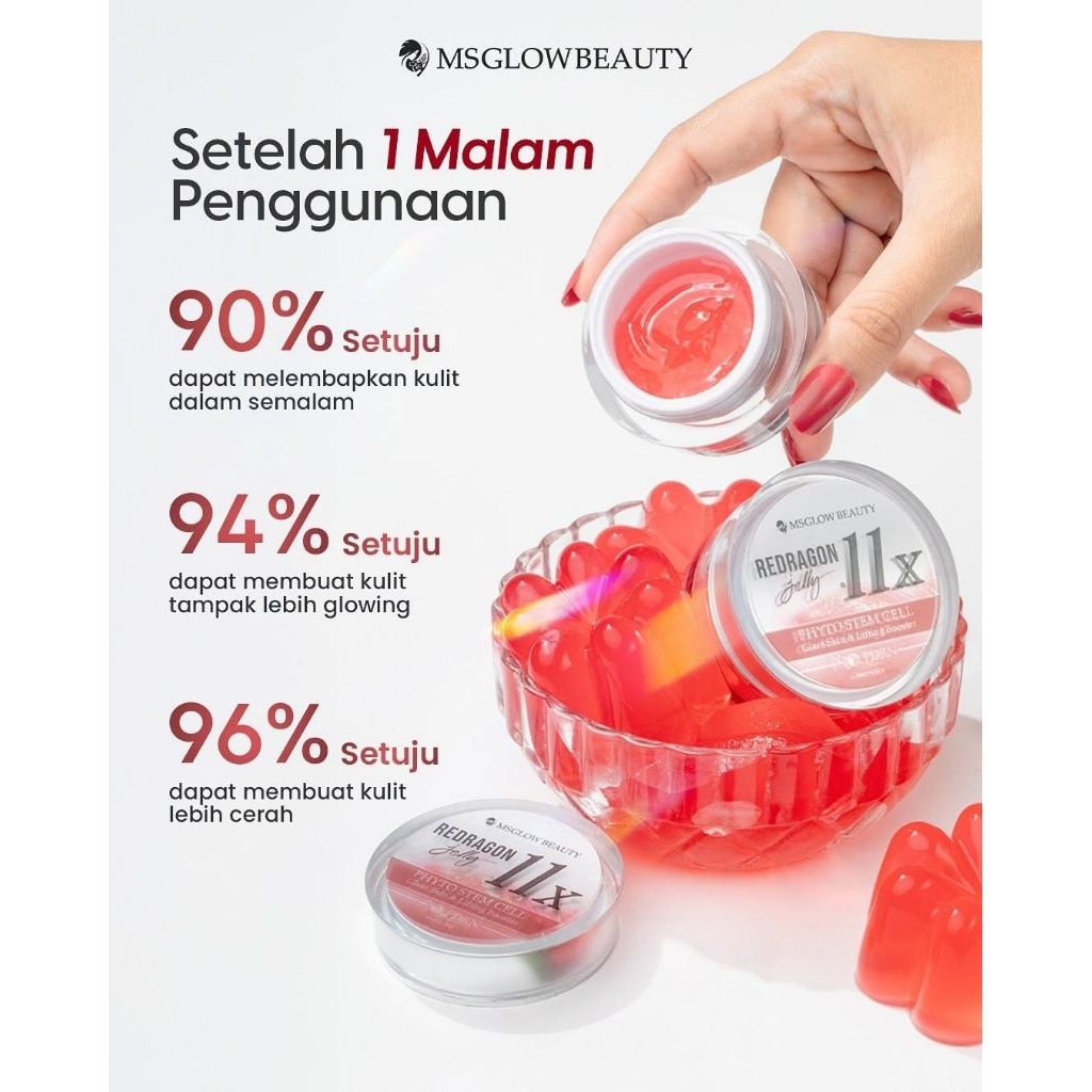 Red Dragon Jelly