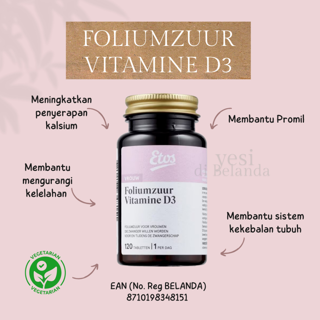 ETOS FOLIUMZUUR & VITAMINE D3