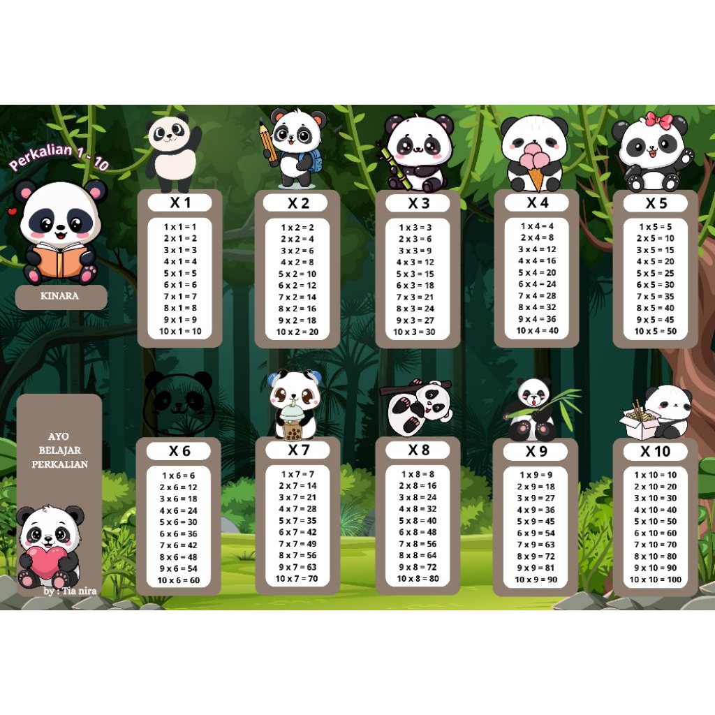 edukasi flashcard perkalian