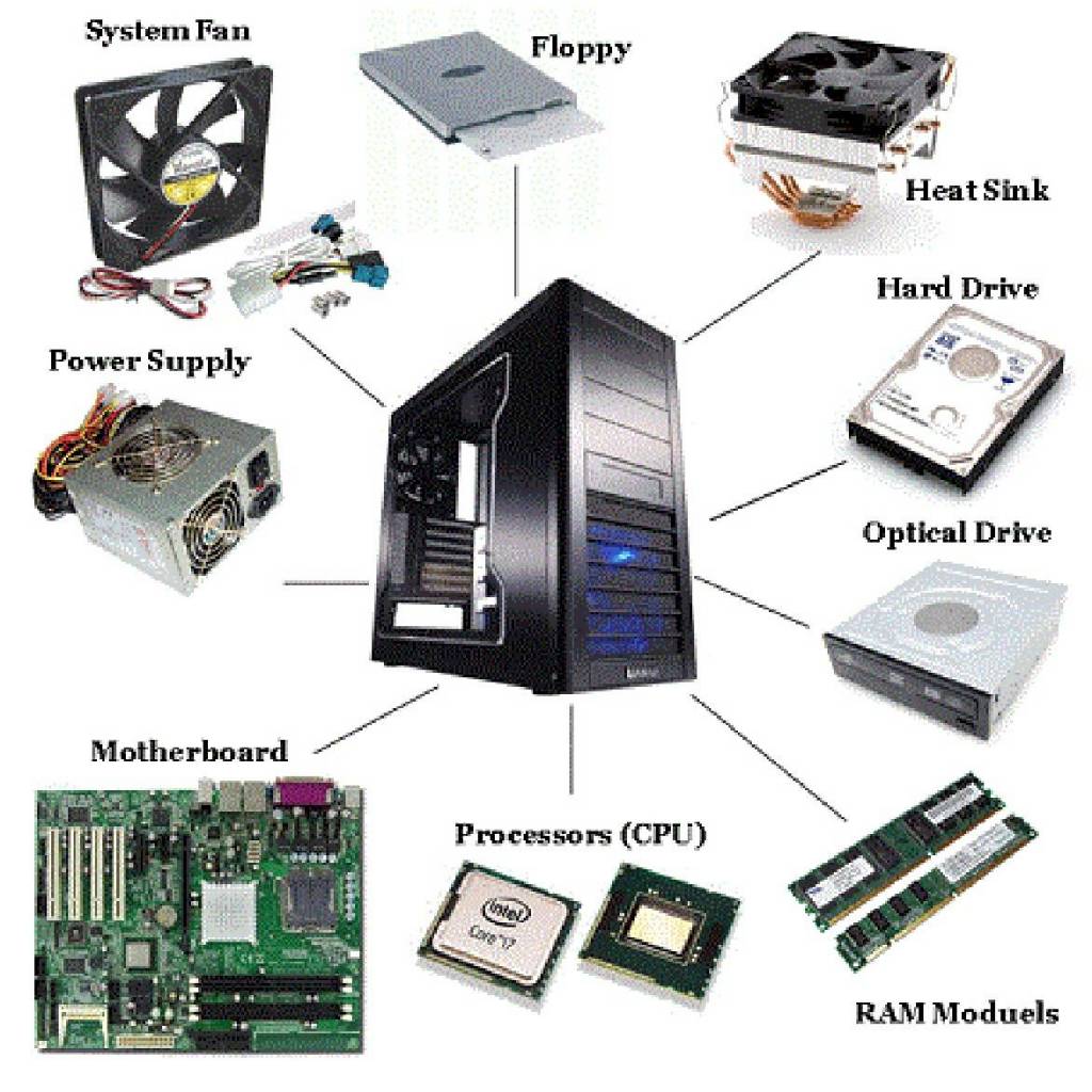 Driver Rakit PC 2013