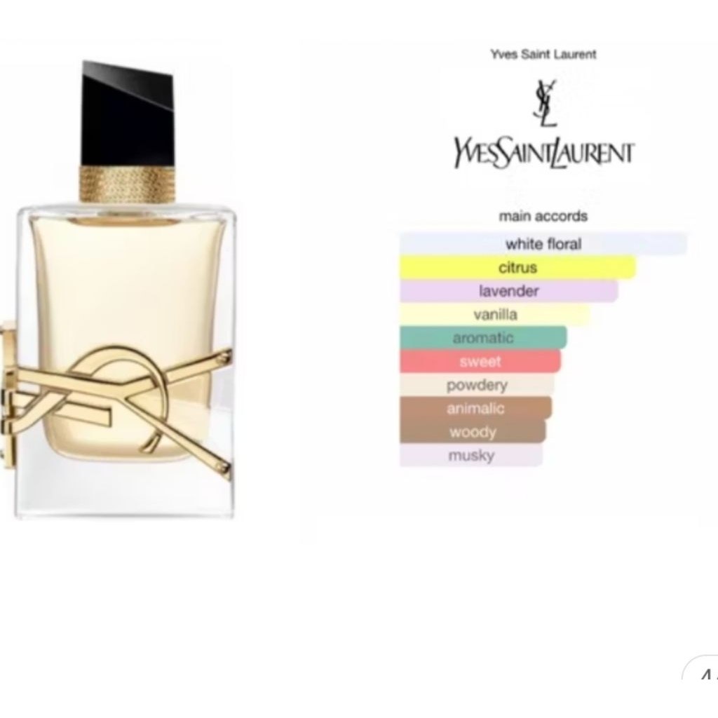 parfum yves saint