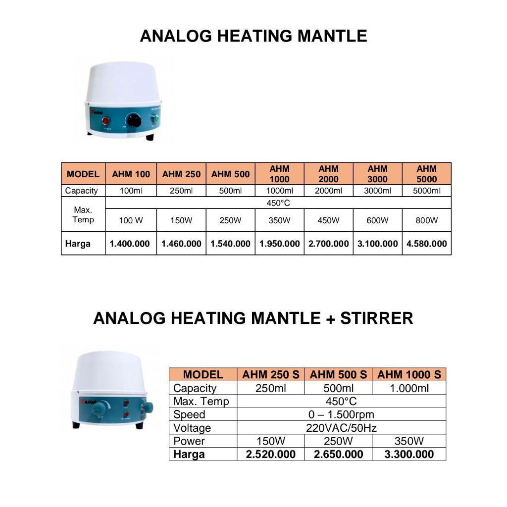 ANALOG HEATING MANTLE