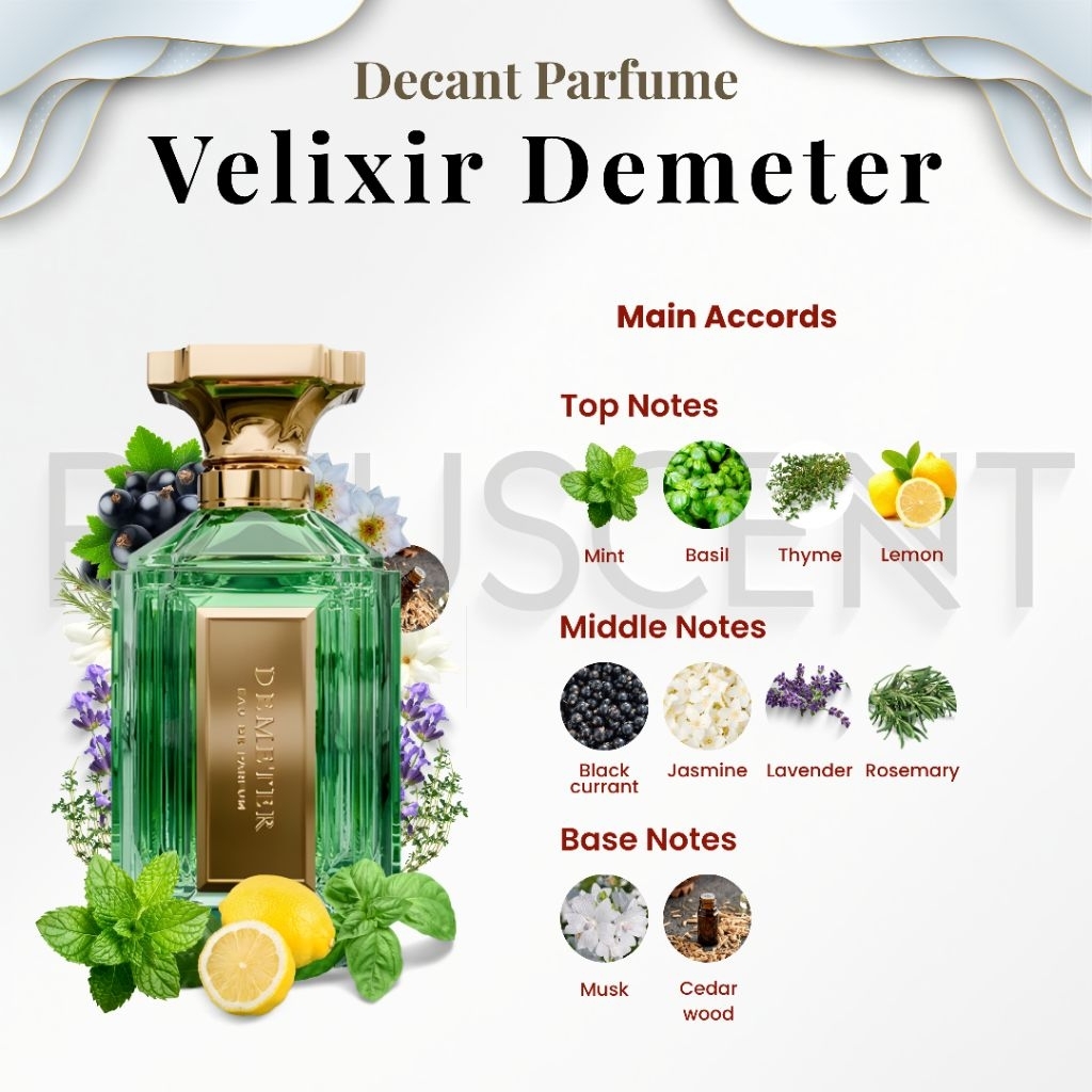 Share in Jar Parfum Velixir Demeter 15ml, 20ml, 30ml