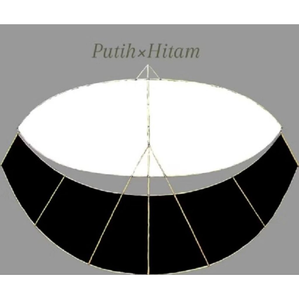 LAYANGAN PEGON KUALITAS PREMIUM