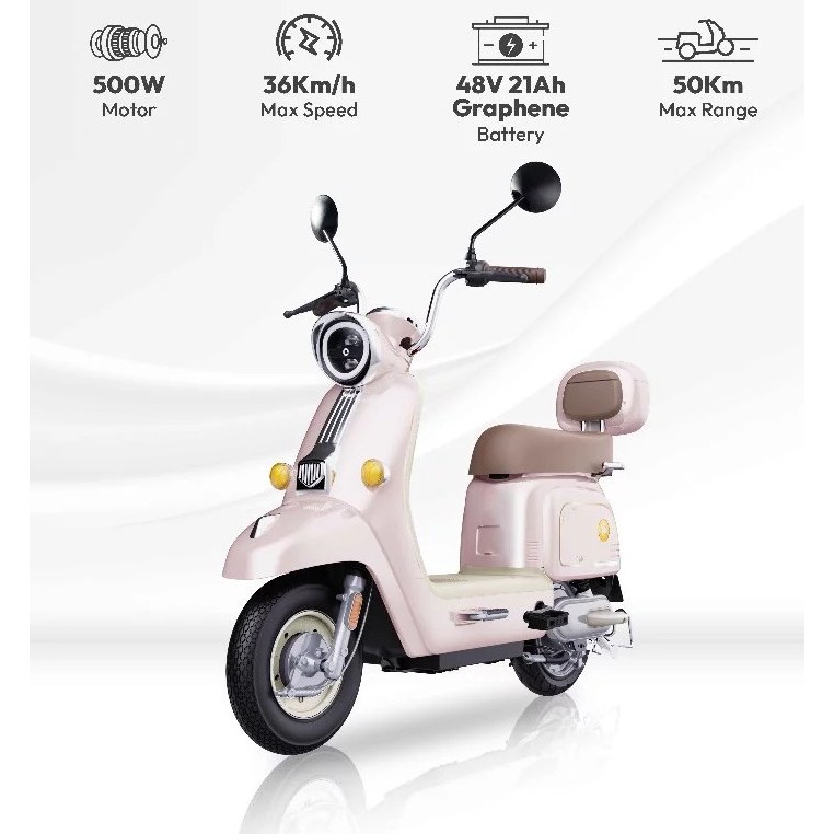 SUNRA M4 500W SEPEDA LISTRIK