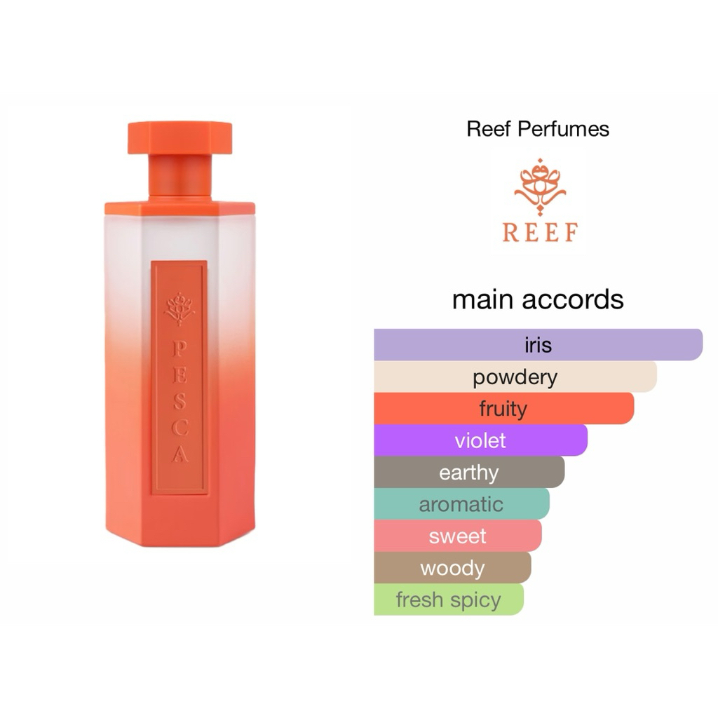 Reef Pesca