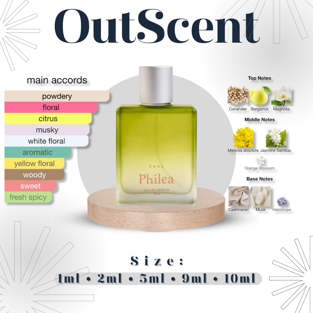 [DECANT] HMNS Philea 1-10ml