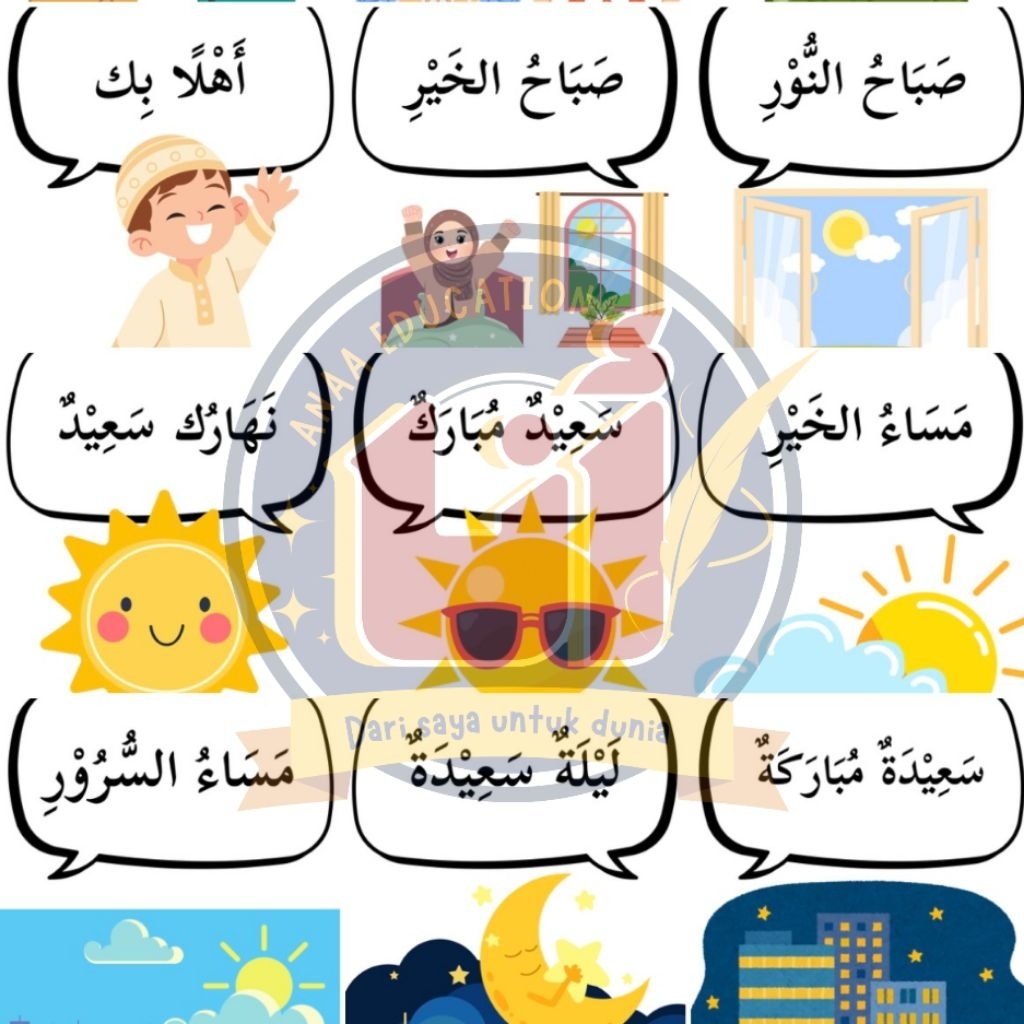 FLASHCARD TEMA "PERKENALAN" BAHASA ARAB