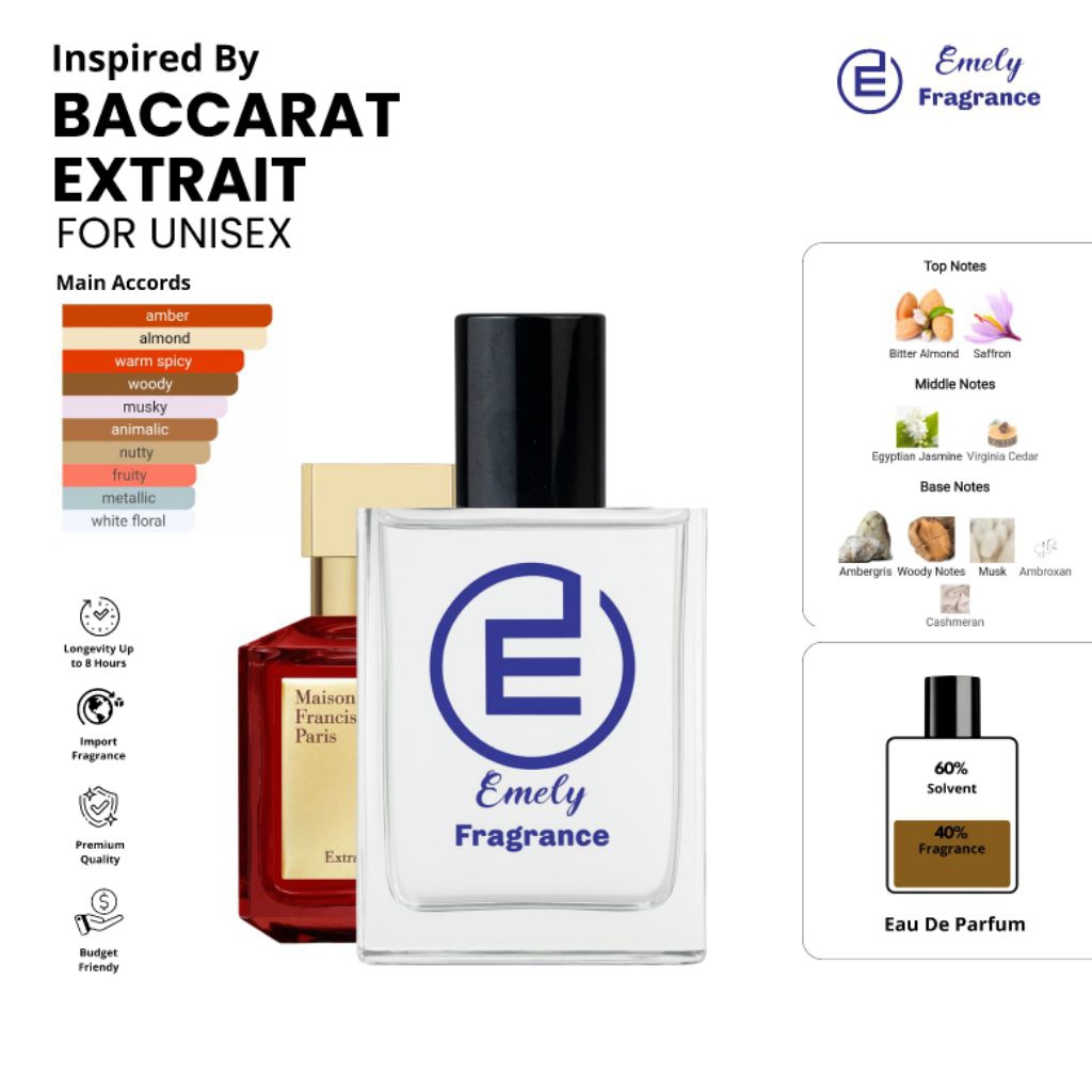 Emely Inspired Bacared Extrlit