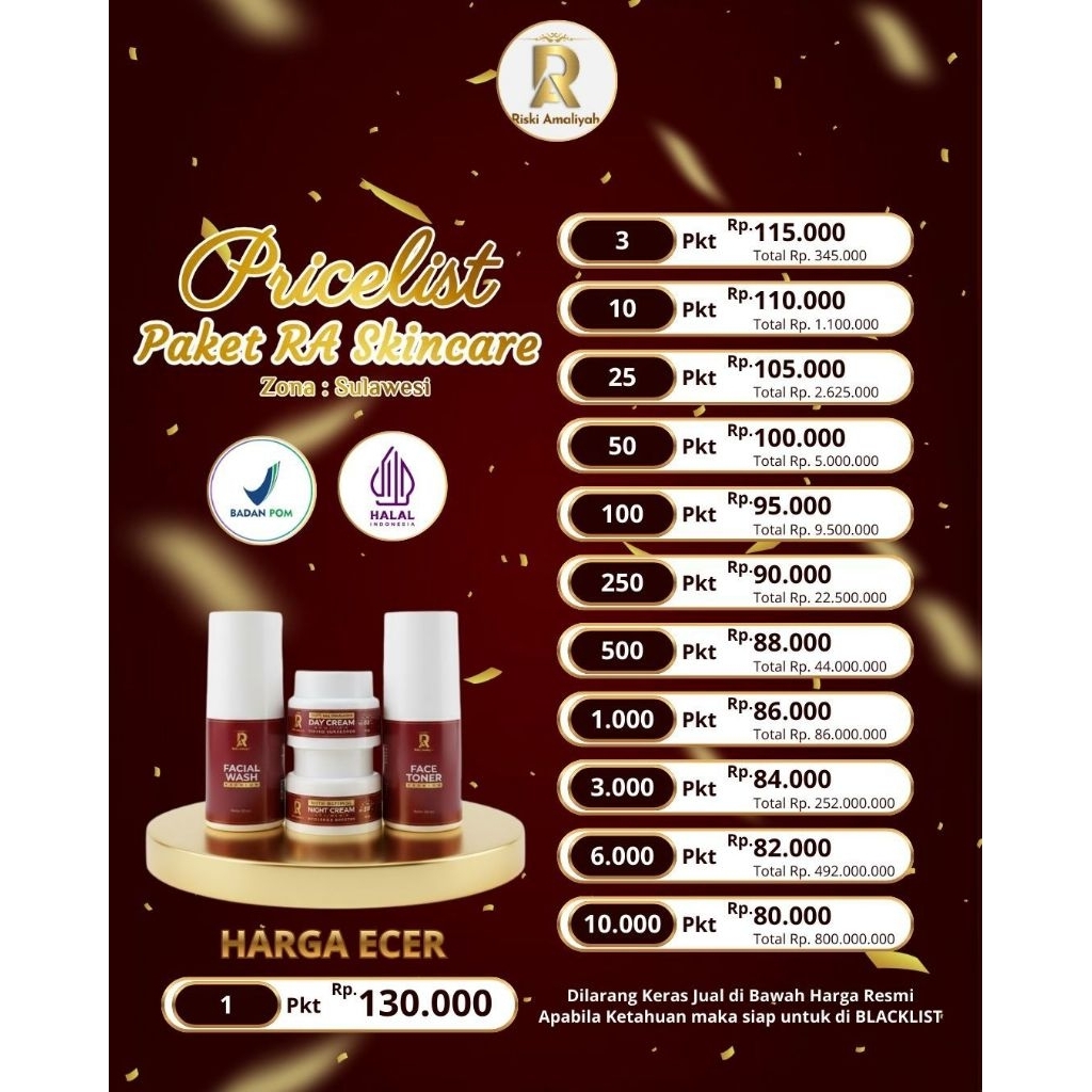 SKINCARE.RA