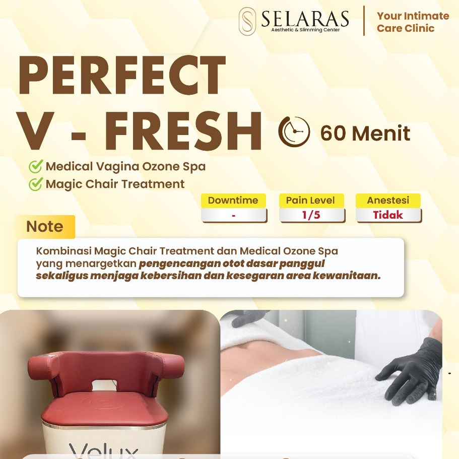 Perfect V - Fresh - Treatment