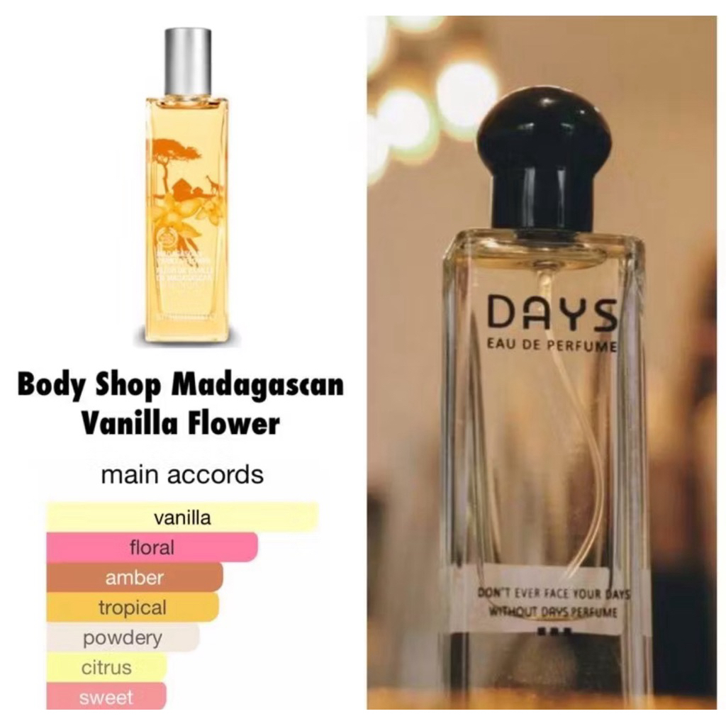 Days Parfum