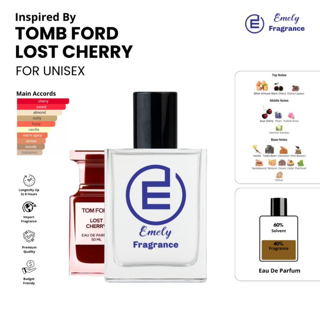 Emely Inspired Lost Cherry