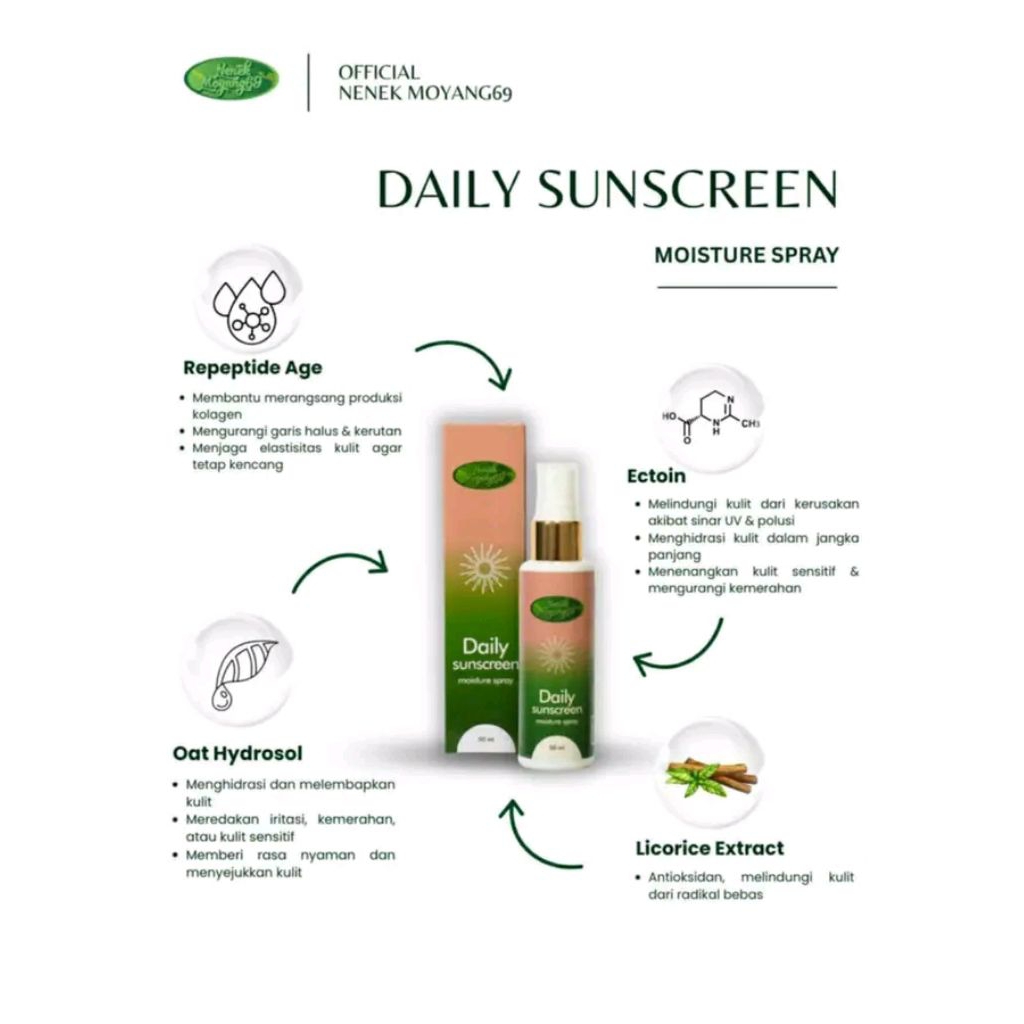SUNCREN nenekmoyang69