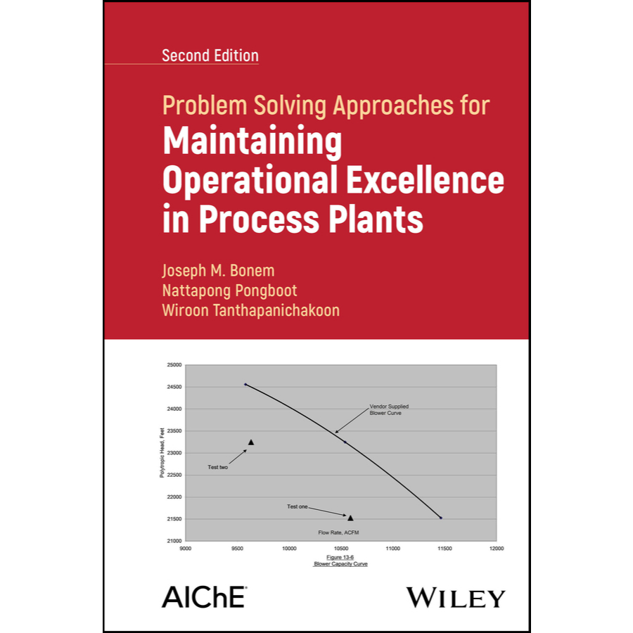 PROBLEM SOLVING APPROACHES FOR MAINTAINING OPERATIONAL EXCELLENCE IN PROCESS PLANTS JOSEPH M. BONEM