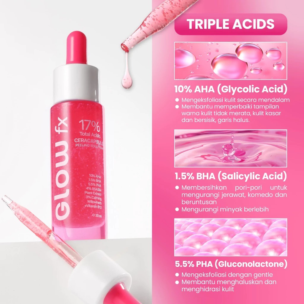 GLOW FX 17% Total Acids CeraCapsule Peeling Solution 20ml