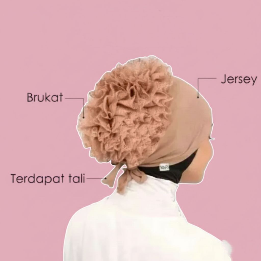 inner turkey
