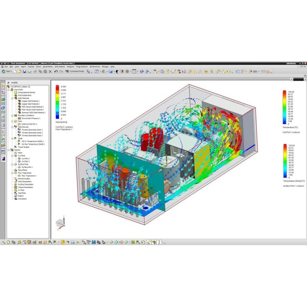 Mentor Graphics Flovent Activated