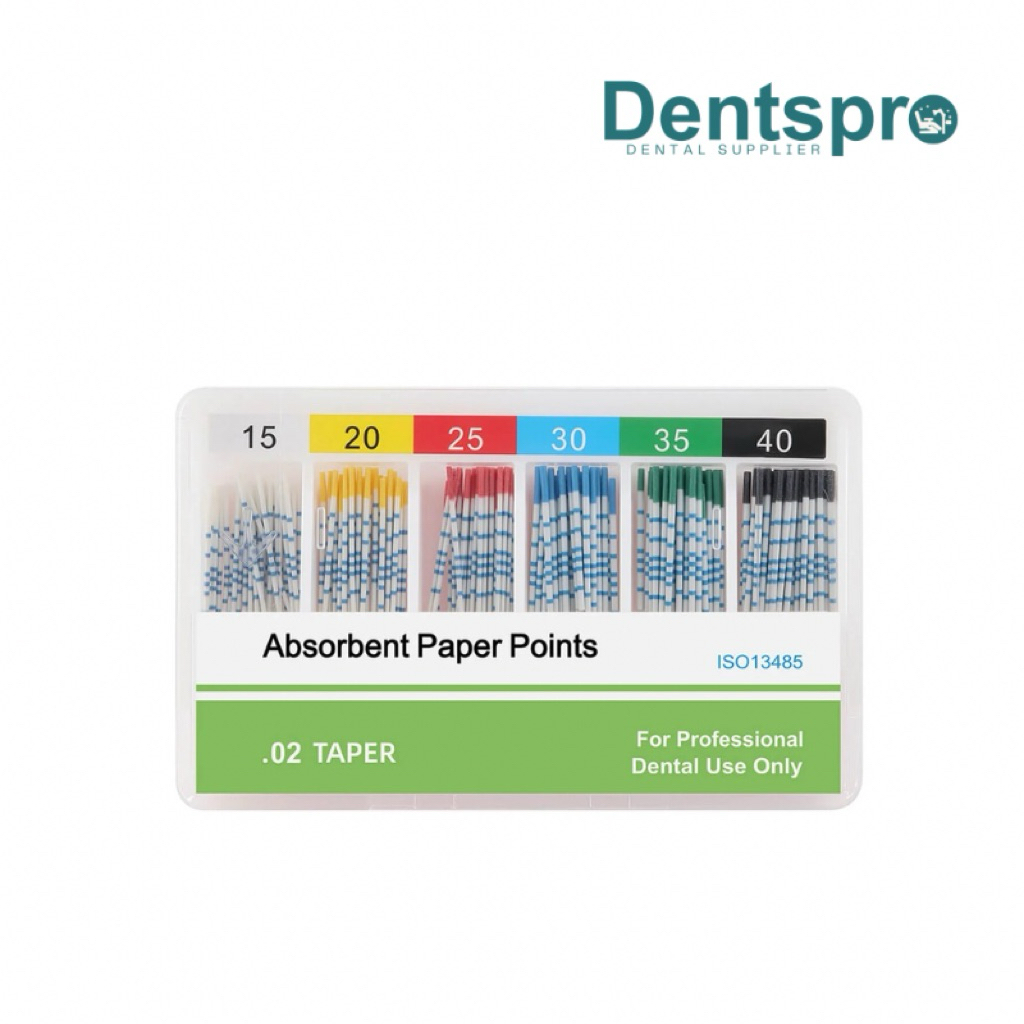 Paper Points Endo