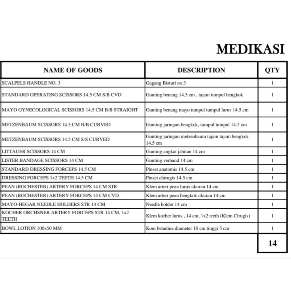 medikasi set instrumens