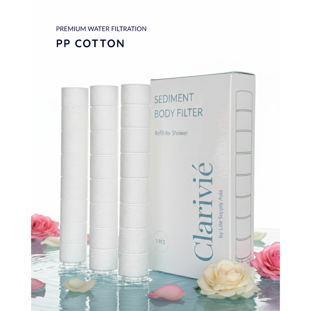 PP Cotton/Sediment Shower Filter