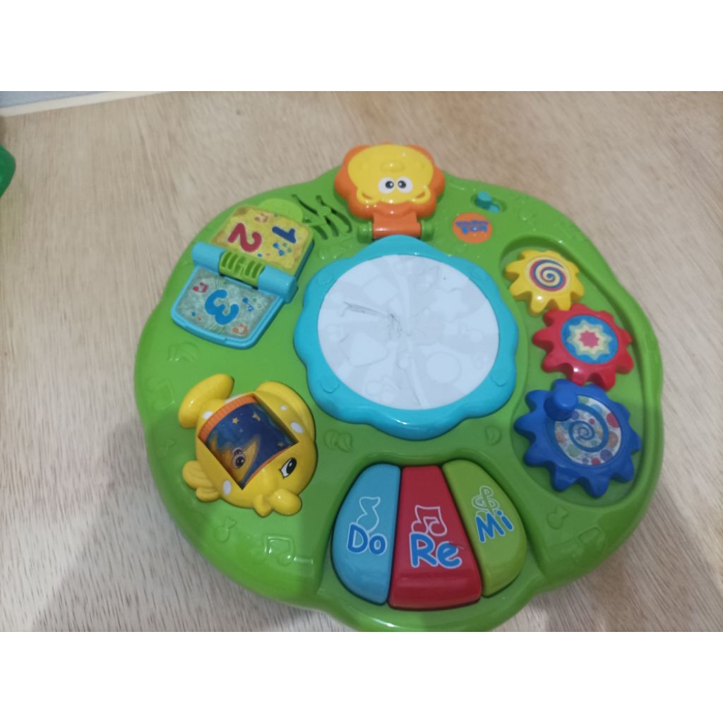 Mainan anak edukasi