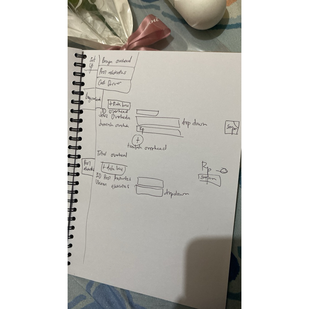 Buku bacaan