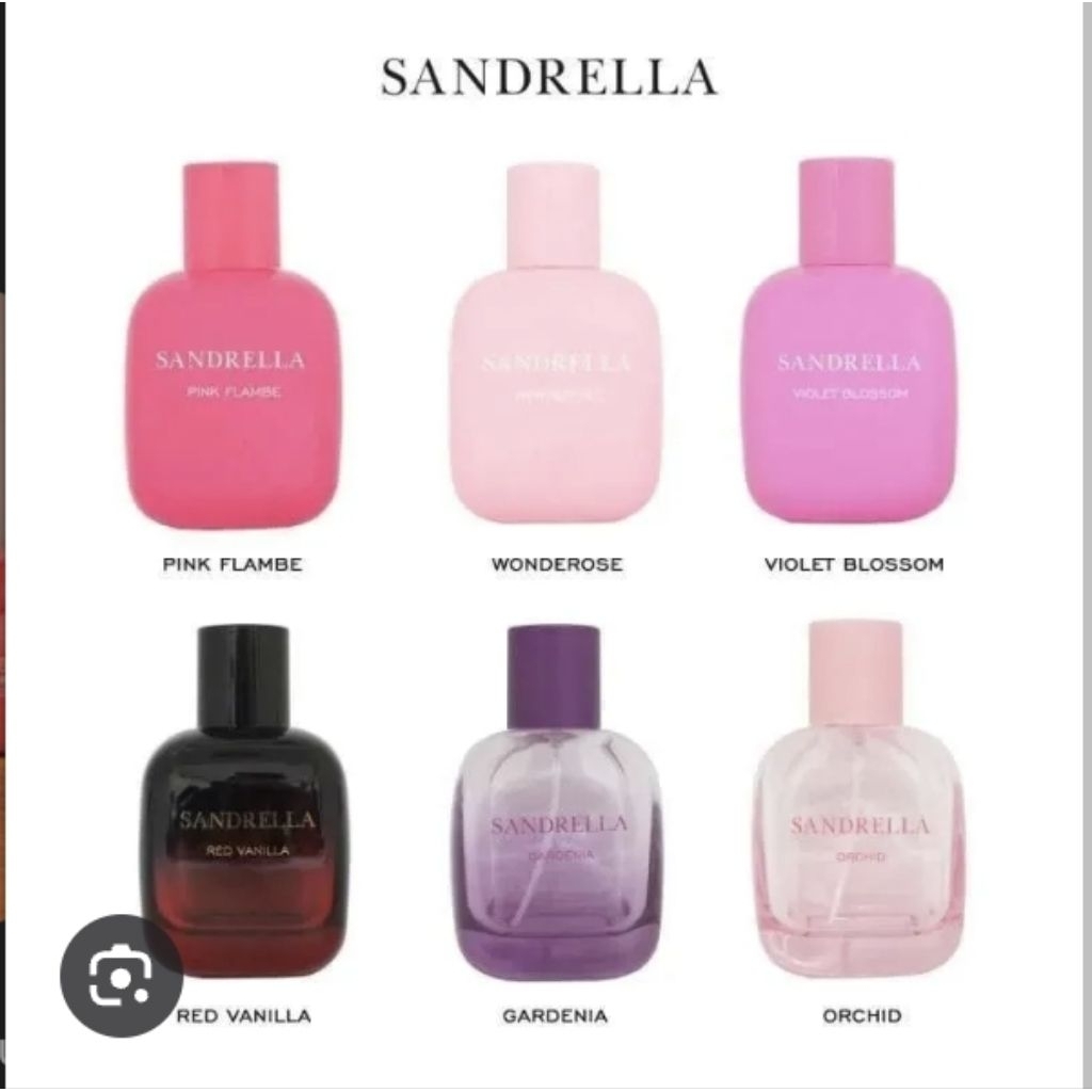 Sandrella | Parfum