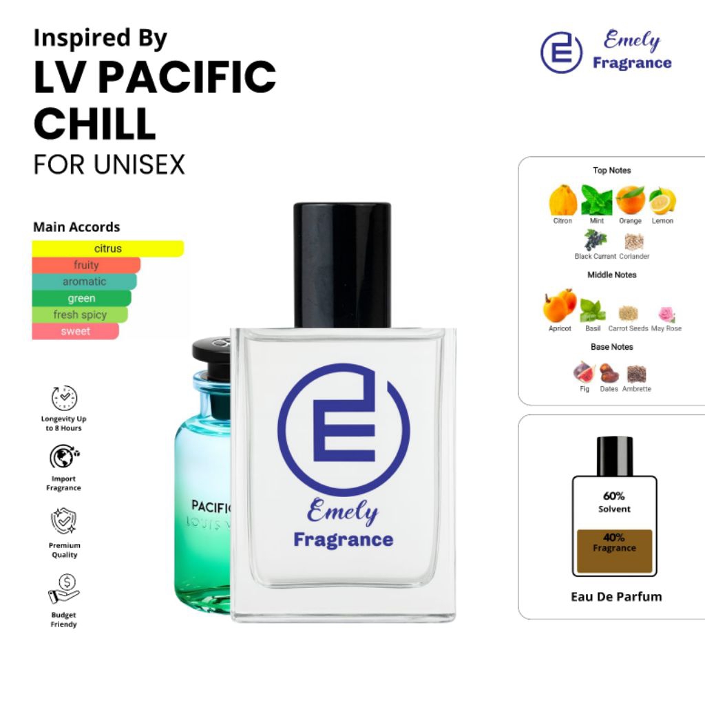 Emely Inspired Pacific Chill