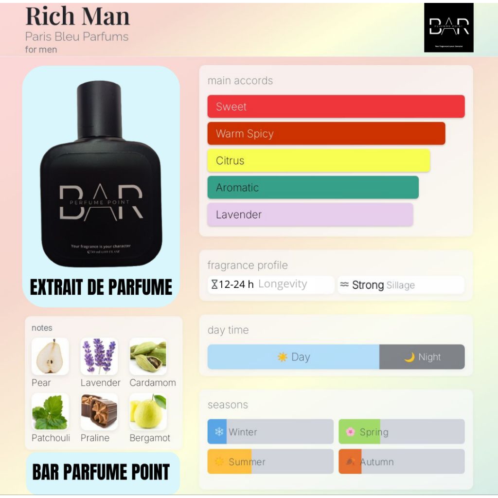 [BAR] R1CH MAN Extrait De Parfume