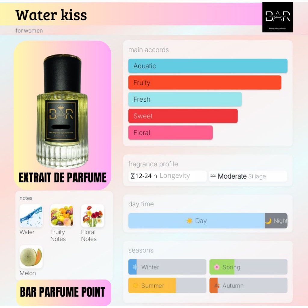 [BAR] WATER K1$S Extrait De Parfume