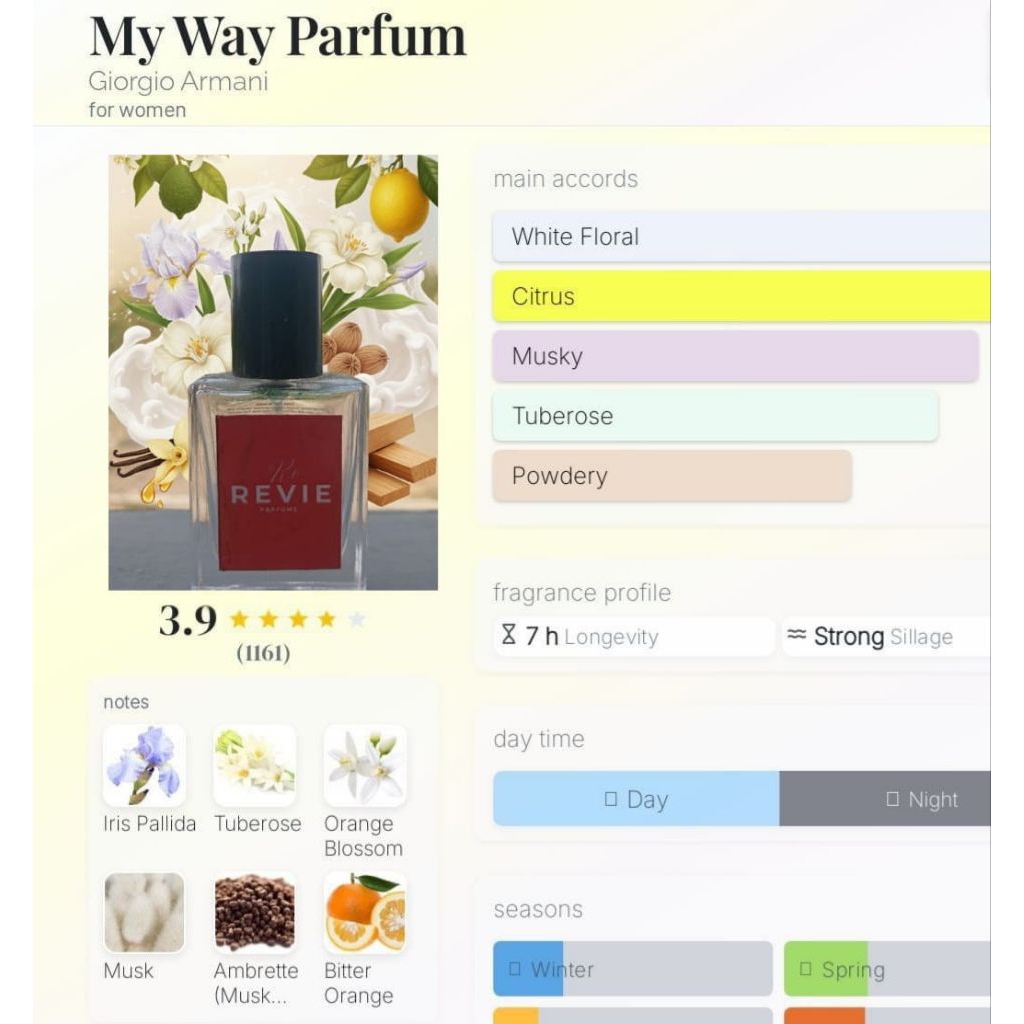 my way
