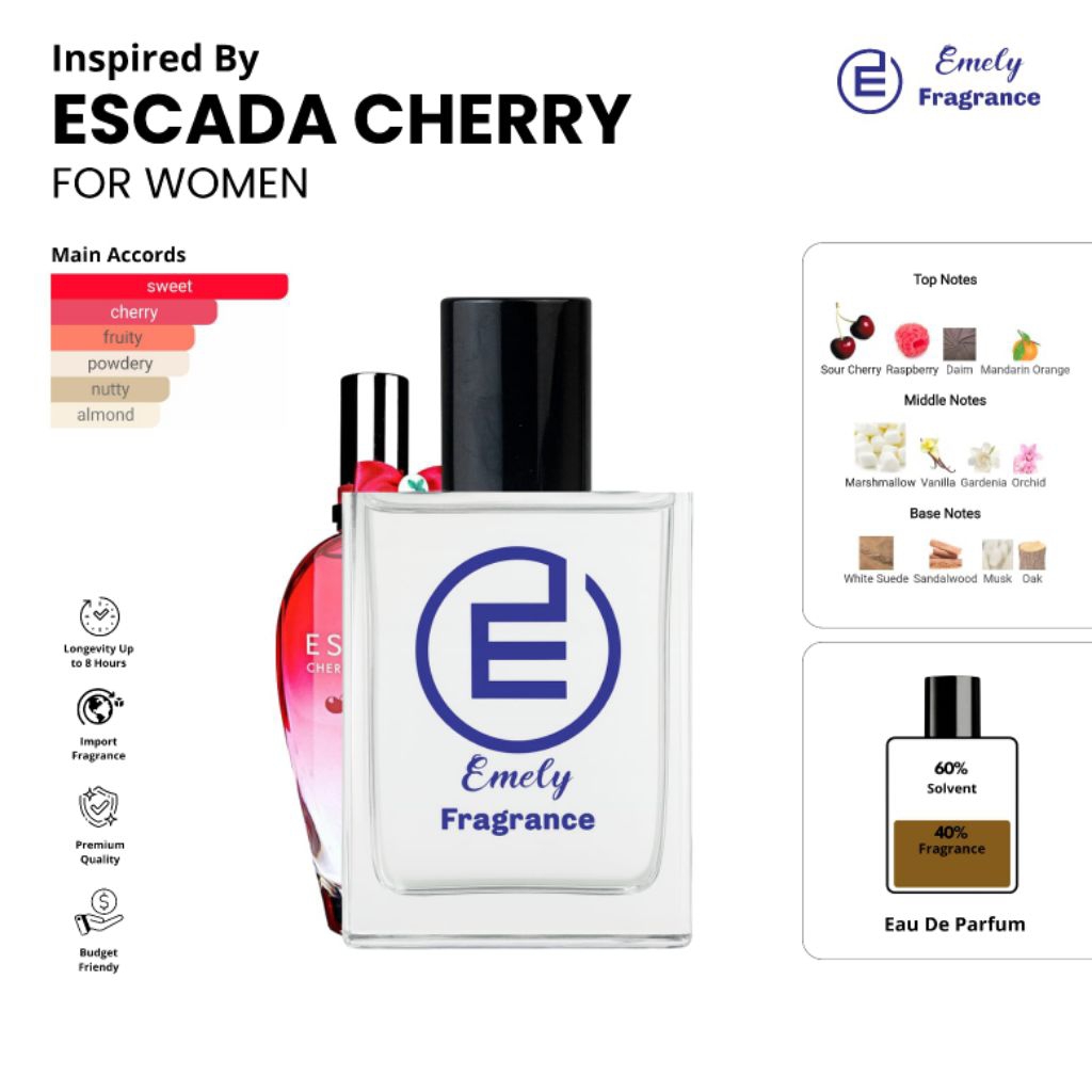 Emely Inspired Escada Cherry